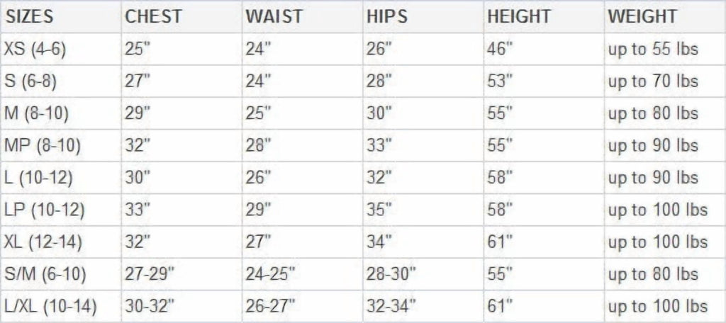 Homesteada™ California Costumes Heritage Country Wizard of Oz Girl's Halloween Fancy-Dress Costume for Child, XS